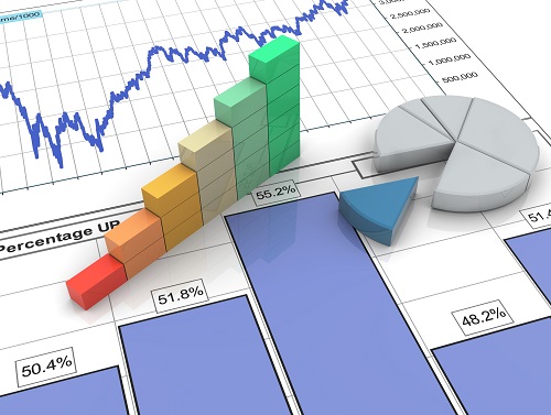 Excel Customisation Methods