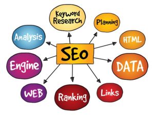 SEO Strategy Tips