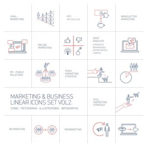 Google Adwords Trick Using Customer Match