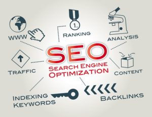 Web-based SEO Tools