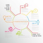 How To Successfully Present Microsoft Powerpoint Slides in 5 Steps