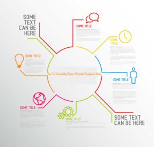 How To Successfully Present Microsoft Powerpoint Slides in 5 Steps