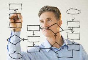 customise-flowchart-microsoft-powerpoint-using-5-steps