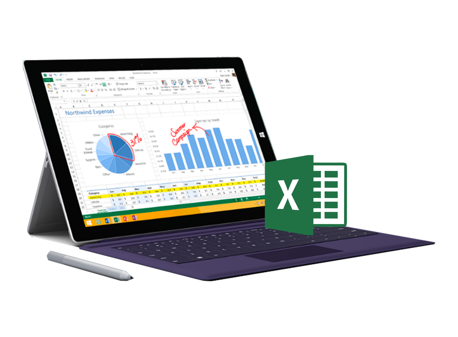 Intermediate Excel Training Singapore | MOCD Studio