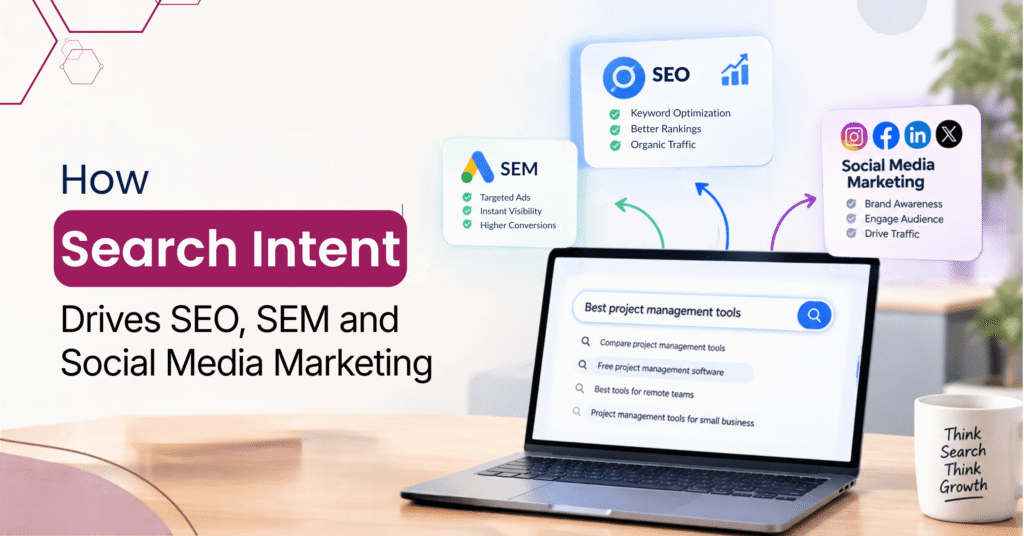 How Search Intent Drives SEO, SEM, and Social Media Marketing Blog MOCD
